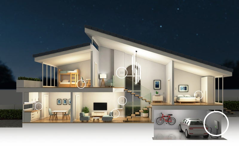 Casa con todos los productos inteligentes conectados al hogar