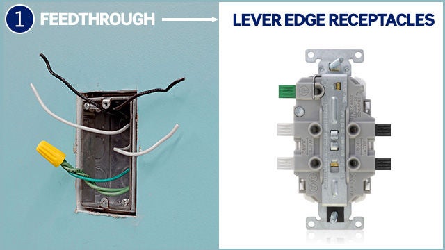 Cableado pasante - Borde tipo palanca