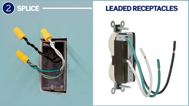 Cableado de empalme - Conducido